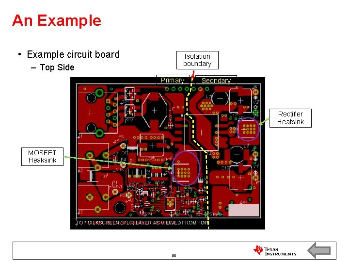 An Example • Example circuit board Isolation boundary – Top Side Primary Seondary Rectifier