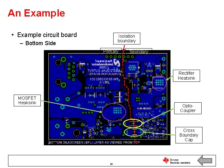 An Example • Example circuit board Isolation boundary – Bottom Side Primary Seondary Rectifier