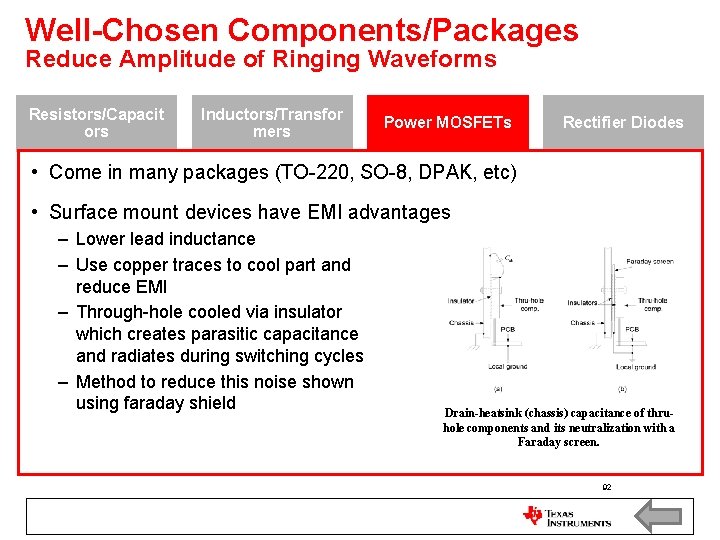 Well-Chosen Components/Packages Reduce Amplitude of Ringing Waveforms Resistors/Capacit ors Inductors/Transfor mers Power MOSFETs Rectifier
