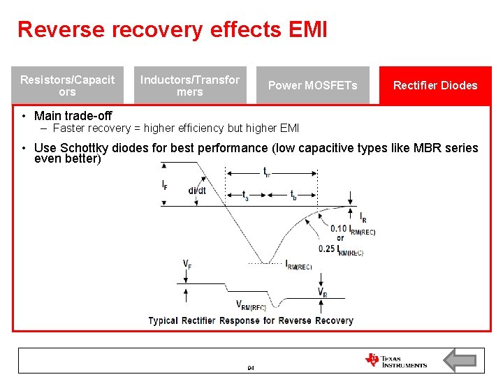 Reverse recovery effects EMI Resistors/Capacit ors Inductors/Transfor mers Power MOSFETs Rectifier Diodes • Main