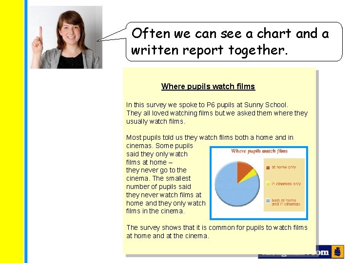 Often we can see a chart and a written report together. Where pupils watch