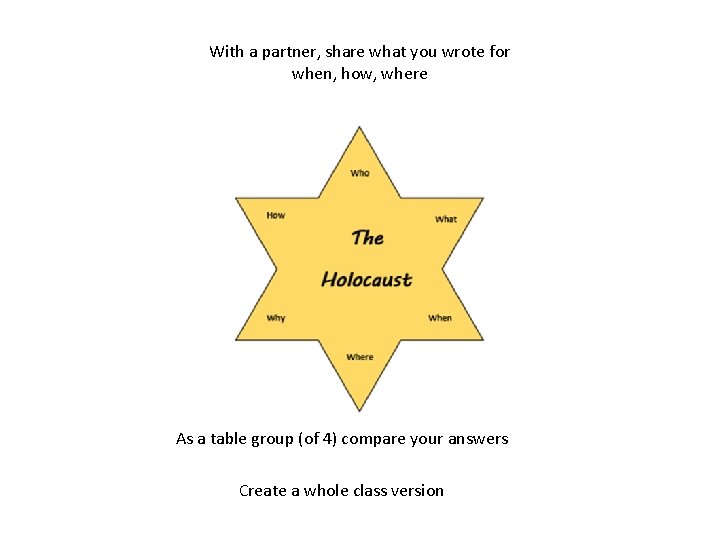 With a partner, share what you wrote for when, how, where As a table