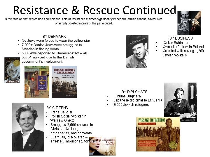 Resistance & Rescue Continued • • • BY CITIZENS • Irena Sendler • Polish