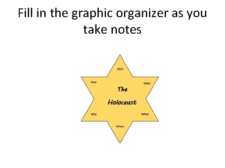 Fill in the graphic organizer as you take notes 