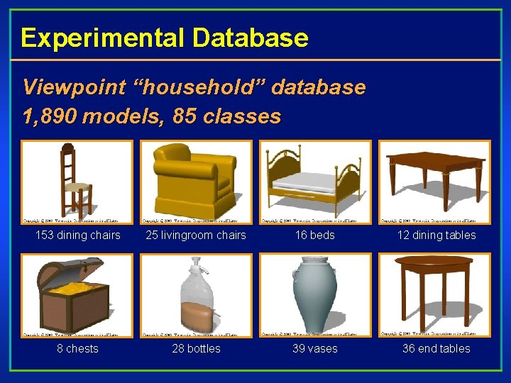 Experimental Database Viewpoint “household” database 1, 890 models, 85 classes 153 dining chairs 25
