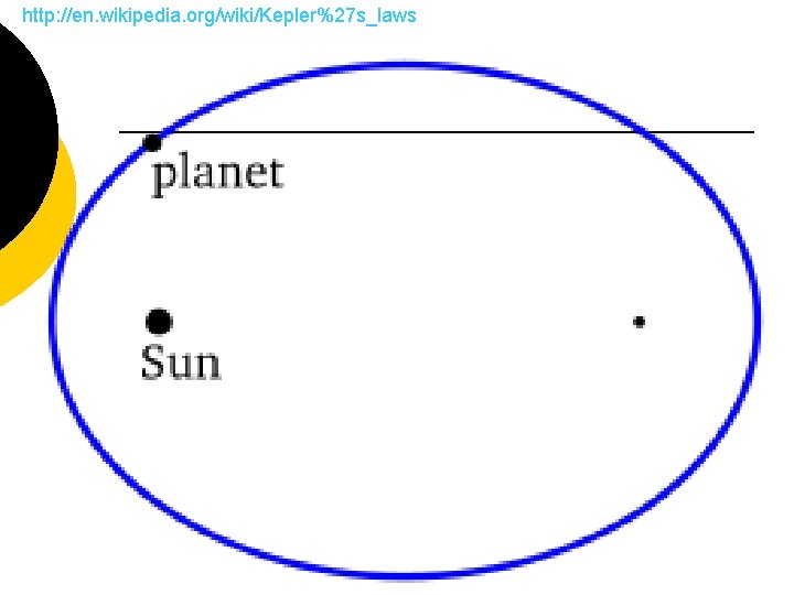 http: //en. wikipedia. org/wiki/Kepler%27 s_laws 