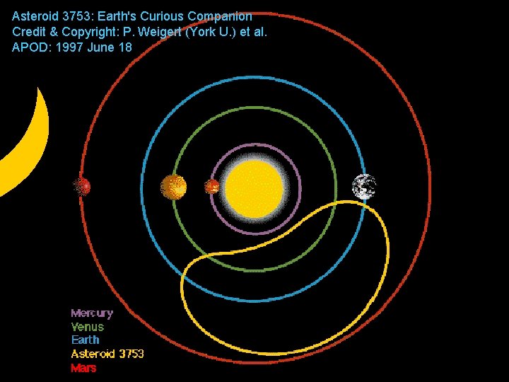 Asteroid 3753: Earth's Curious Companion Credit & Copyright: P. Weigert (York U. ) et
