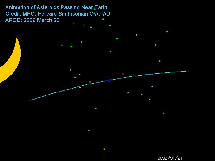 Animation of Asteroids Passing Near Earth Credit: MPC, Harvard-Smithsonian Cf. A, IAU APOD: 2006