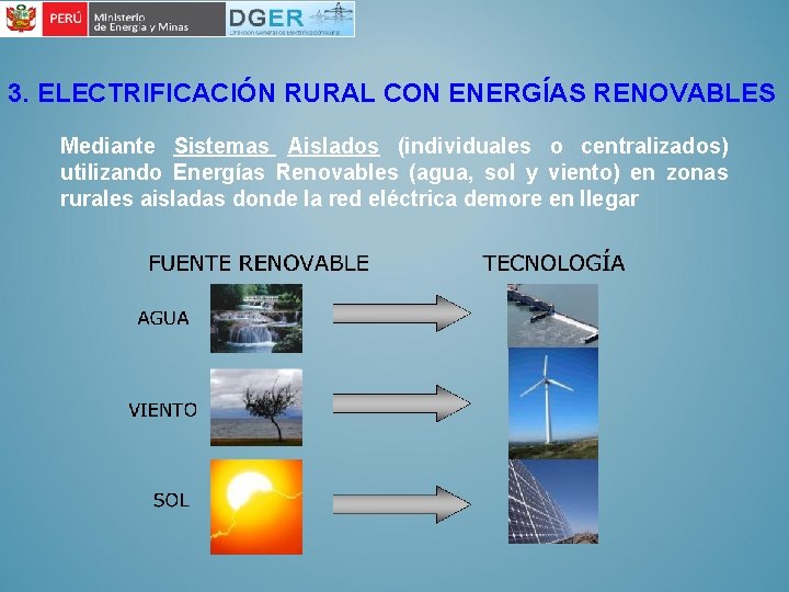 3. ELECTRIFICACIÓN RURAL CON ENERGÍAS RENOVABLES Mediante Sistemas Aislados (individuales o centralizados) utilizando Energías