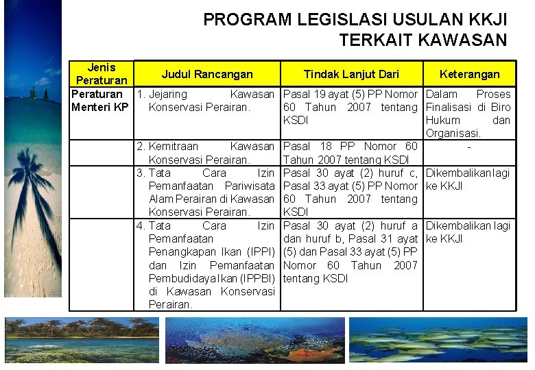 PROGRAM LEGISLASI USULAN KKJI TERKAIT KAWASAN Jenis Judul Rancangan Tindak Lanjut Dari Keterangan Peraturan