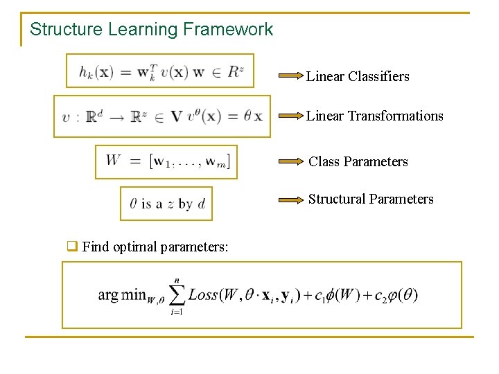 Structure Learning Framework Linear Classifiers Linear Transformations Class Parameters Structural Parameters q Find optimal