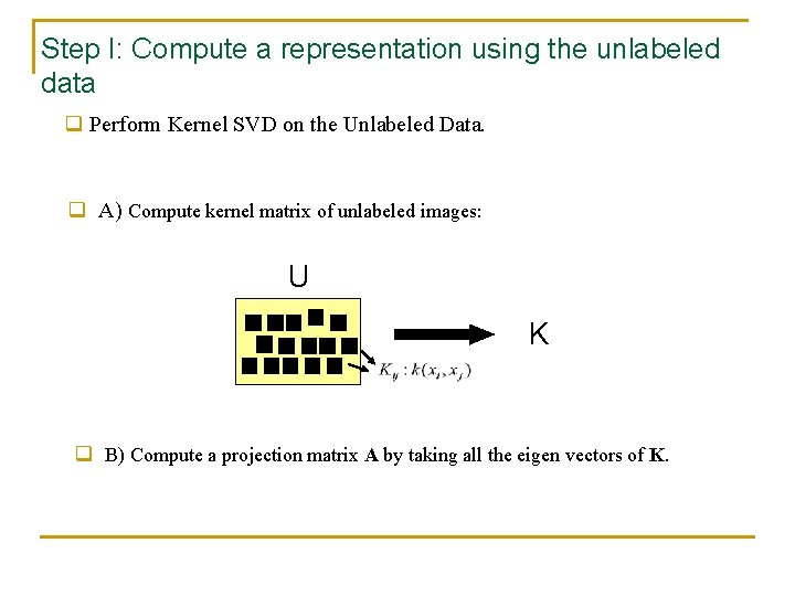 Step I: Compute a representation using the unlabeled data q Perform Kernel SVD on