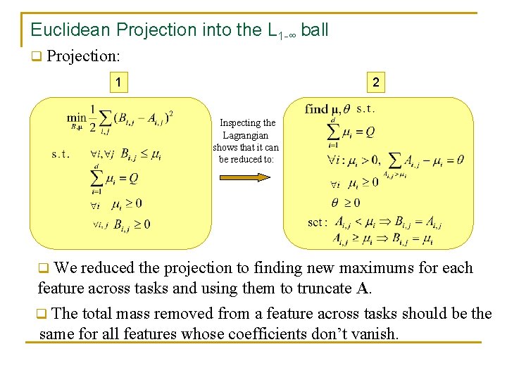 Euclidean Projection into the L 1 -∞ ball q Projection: 1 2 Inspecting the