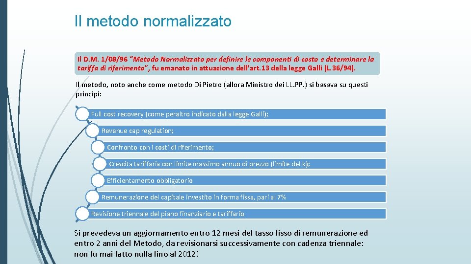 Il metodo normalizzato Il D. M. 1/08/96 “Metodo Normalizzato per definire le componenti di