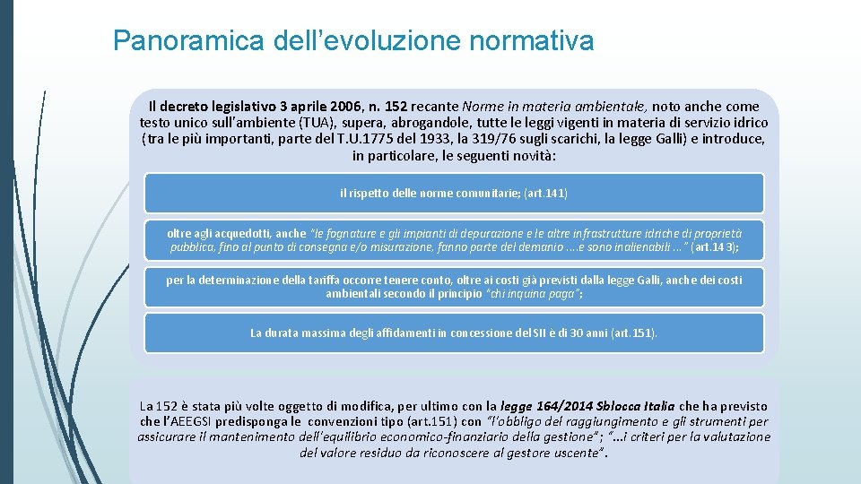 Panoramica dell’evoluzione normativa Il decreto legislativo 3 aprile 2006, n. 152 recante Norme in