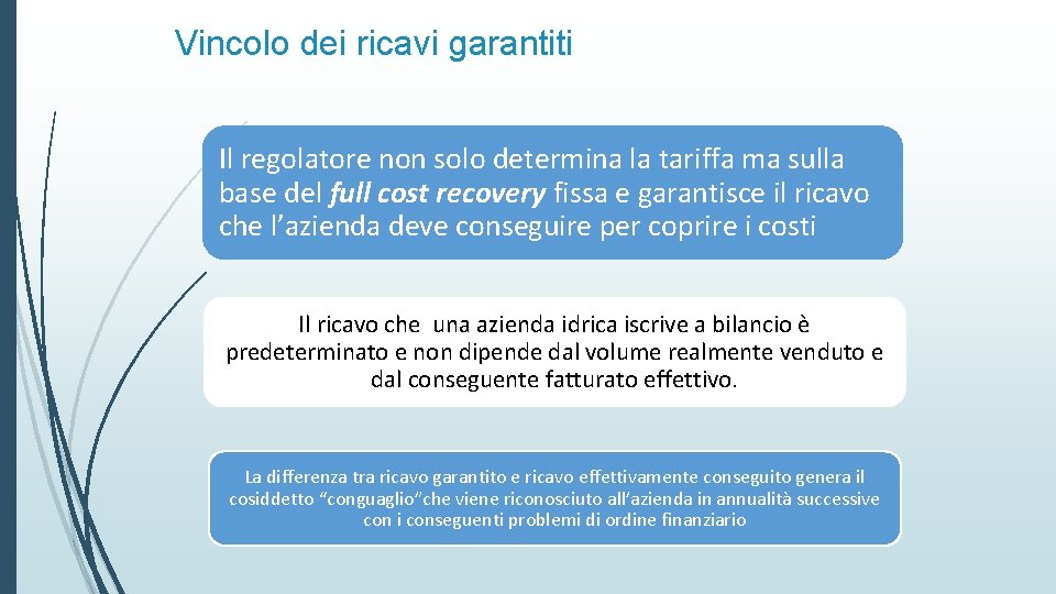 Vincolo dei ricavi garantiti Il regolatore non solo determina la tariffa ma sulla base