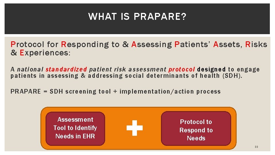 WHAT IS PRAPARE? Protocol for Responding to & Assessing Patients’ Assets, Risks & Experiences: