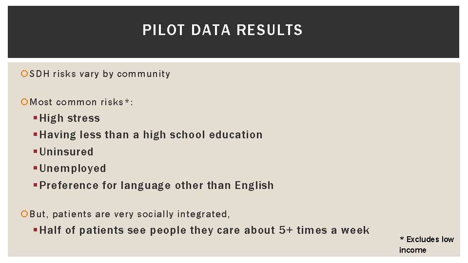 PILOT DATA RESULTS SDH risks vary by community Most common risks*: § High stress