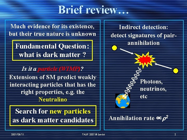 Brief review… Much evidence for its existence, but their true nature is unknown Fundamental