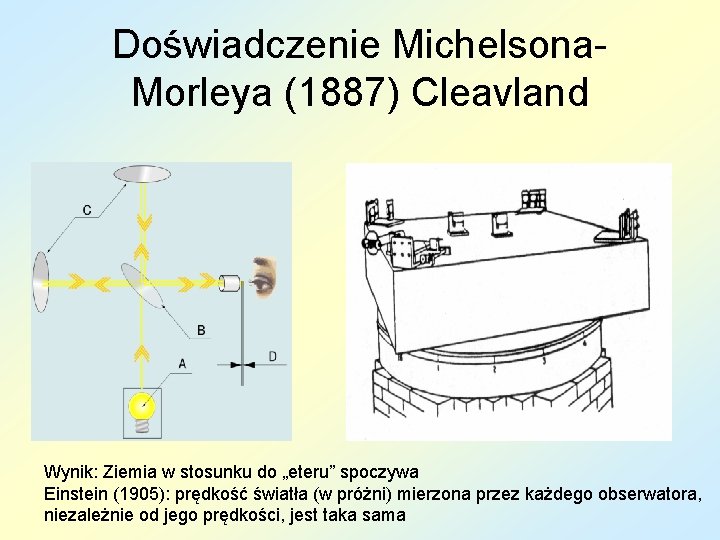 Doświadczenie Michelsona. Morleya (1887) Cleavland Wynik: Ziemia w stosunku do „eteru” spoczywa Einstein (1905):