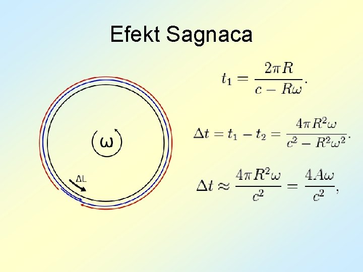 Efekt Sagnaca 