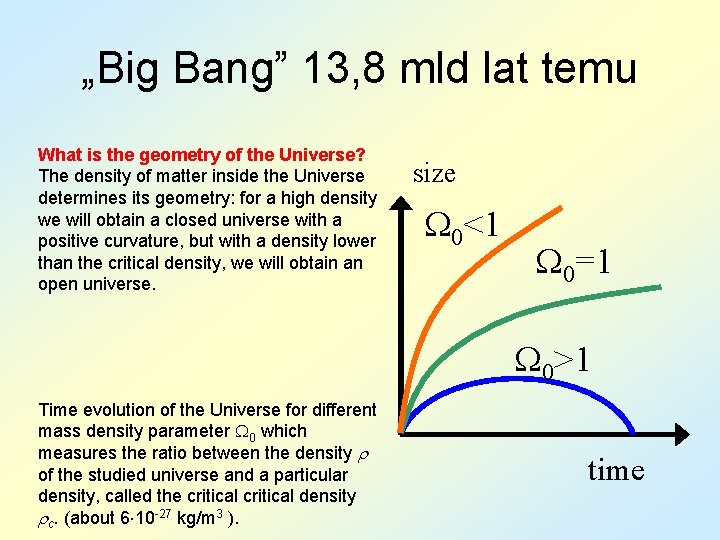 „Big Bang” 13, 8 mld lat temu What is the geometry of the Universe?