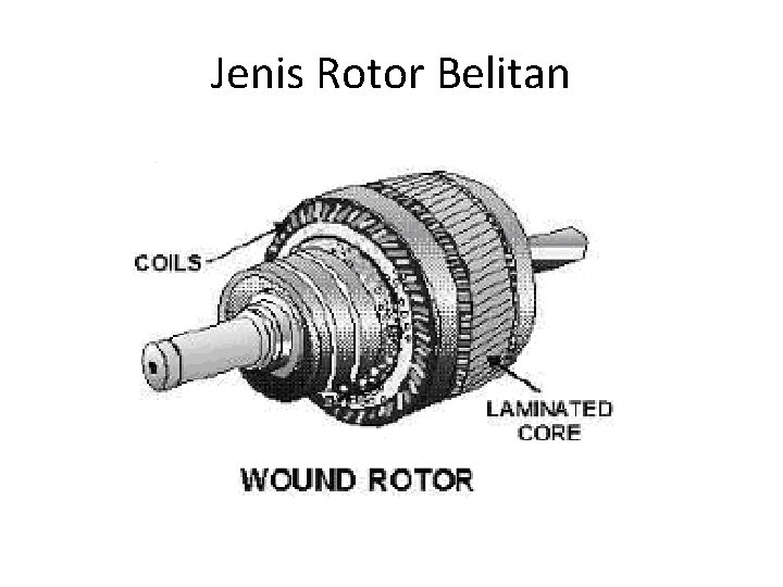 Jenis Rotor Belitan 