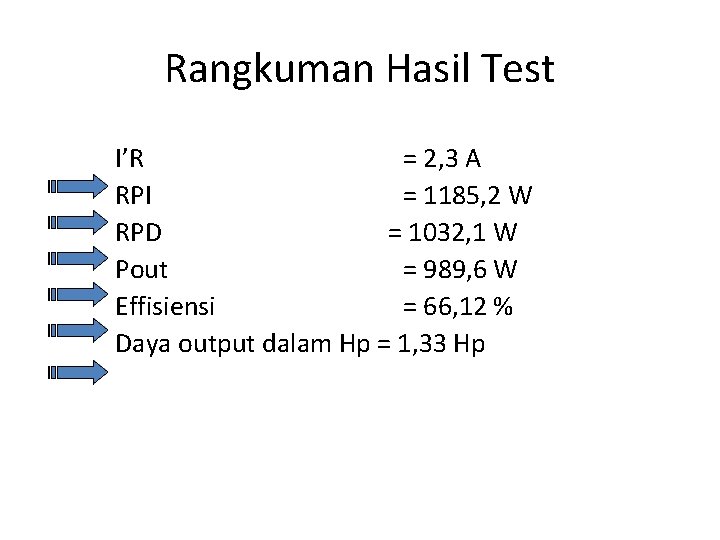 Rangkuman Hasil Test I’R = 2, 3 A RPI = 1185, 2 W RPD Rangkuman Hasil Test I’R = 2, 3 A RPI = 1185, 2 W RPD