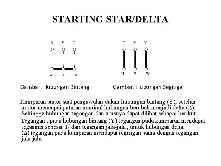 STARTING STAR/DELTA X U Y V Z W Gambar. Hubungan Bintang Z X U