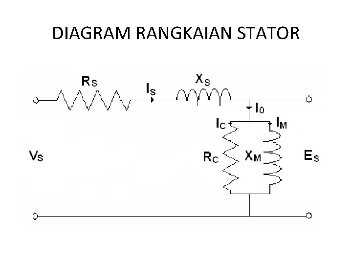 DIAGRAM RANGKAIAN STATOR 