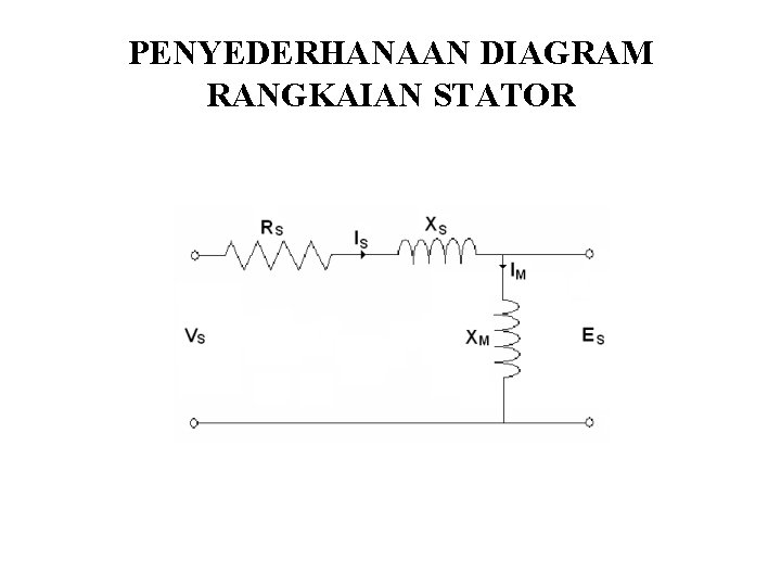 PENYEDERHANAAN DIAGRAM RANGKAIAN STATOR 