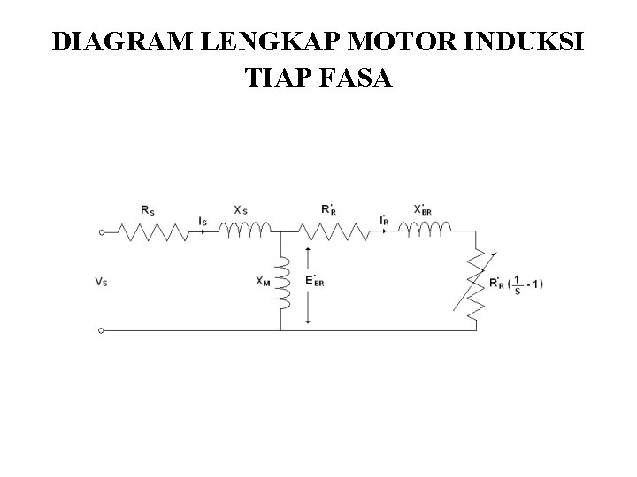 DIAGRAM LENGKAP MOTOR INDUKSI TIAP FASA DIAGRAM LENGKAP MOTOR INDUKSI TIAP FASA