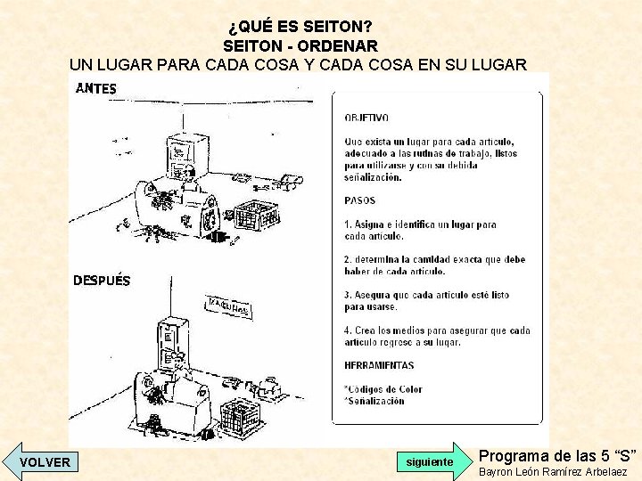 ¿QUÉ ES SEITON? SEITON - ORDENAR UN LUGAR PARA CADA COSA Y CADA COSA ¿QUÉ ES SEITON? SEITON - ORDENAR UN LUGAR PARA CADA COSA Y CADA COSA