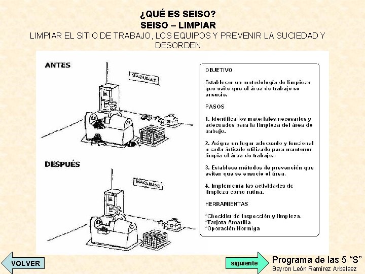 ¿QUÉ ES SEISO? SEISO – LIMPIAR EL SITIO DE TRABAJO, LOS EQUIPOS Y PREVENIR ¿QUÉ ES SEISO? SEISO – LIMPIAR EL SITIO DE TRABAJO, LOS EQUIPOS Y PREVENIR