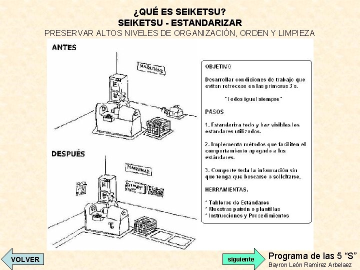 ¿QUÉ ES SEIKETSU? SEIKETSU - ESTANDARIZAR PRESERVAR ALTOS NIVELES DE ORGANIZACIÓN, ORDEN Y LIMPIEZA ¿QUÉ ES SEIKETSU? SEIKETSU - ESTANDARIZAR PRESERVAR ALTOS NIVELES DE ORGANIZACIÓN, ORDEN Y LIMPIEZA