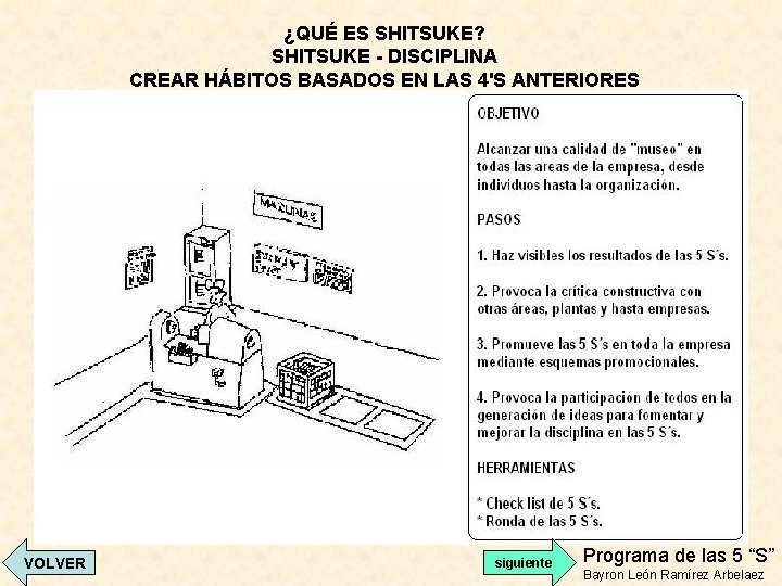 ¿QUÉ ES SHITSUKE? SHITSUKE - DISCIPLINA CREAR HÁBITOS BASADOS EN LAS 4'S ANTERIORES VOLVER ¿QUÉ ES SHITSUKE? SHITSUKE - DISCIPLINA CREAR HÁBITOS BASADOS EN LAS 4'S ANTERIORES VOLVER