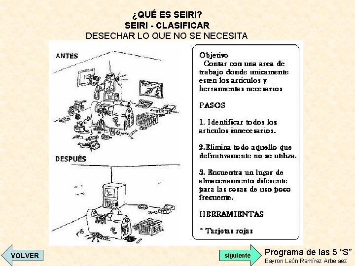 ¿QUÉ ES SEIRI? SEIRI - CLASIFICAR DESECHAR LO QUE NO SE NECESITA VOLVER siguiente ¿QUÉ ES SEIRI? SEIRI - CLASIFICAR DESECHAR LO QUE NO SE NECESITA VOLVER siguiente