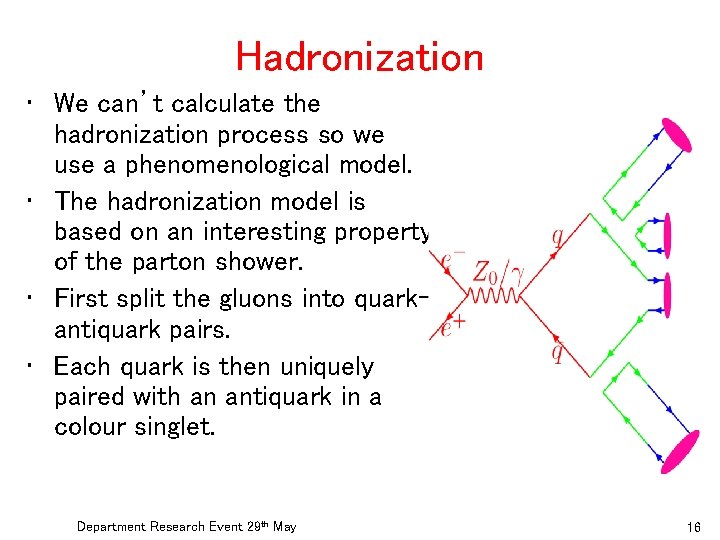 Hadronization • We can’t calculate the hadronization process so we use a phenomenological model.