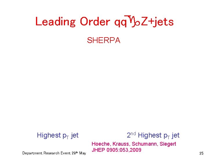 Leading Order qqg. Z+jets SHERPA Highest p. T jet Department Research Event 29 th