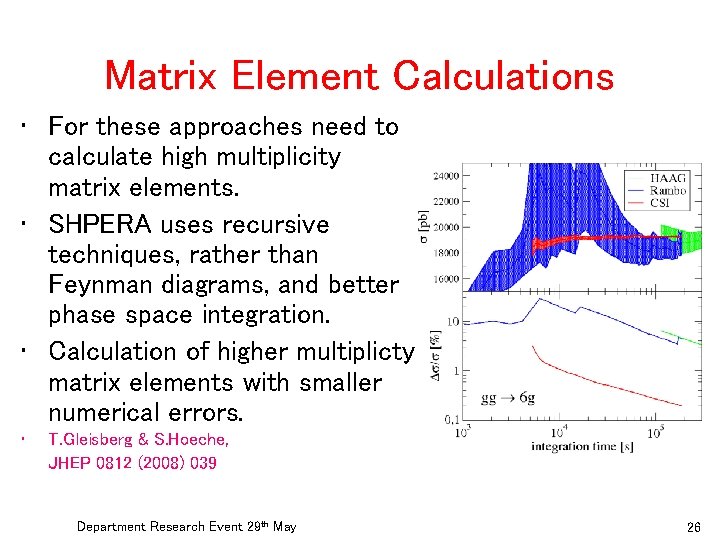 Matrix Element Calculations • For these approaches need to calculate high multiplicity matrix elements.