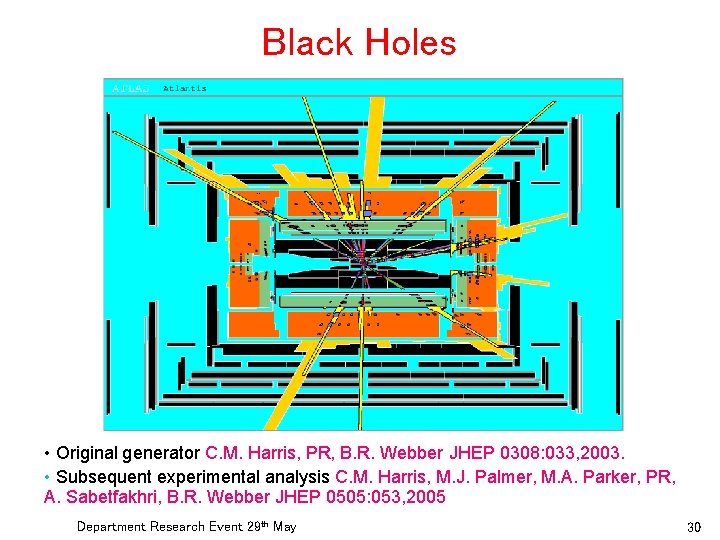 Black Holes • Original generator C. M. Harris, PR, B. R. Webber JHEP 0308: