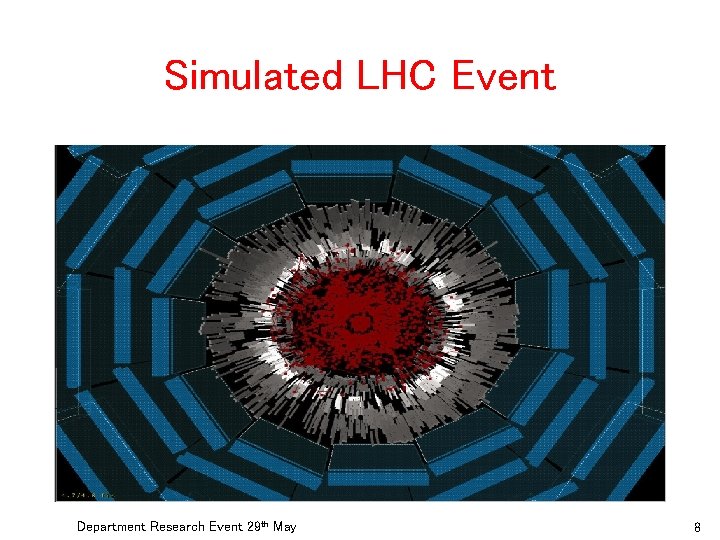 Simulated LHC Event Department Research Event 29 th May 8 