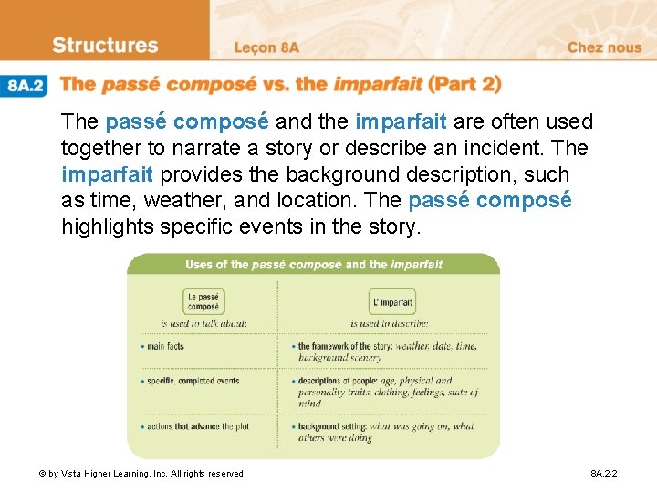 The passé composé and the imparfait are often used together to narrate a story