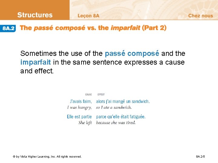 Sometimes the use of the passé composé and the imparfait in the same sentence