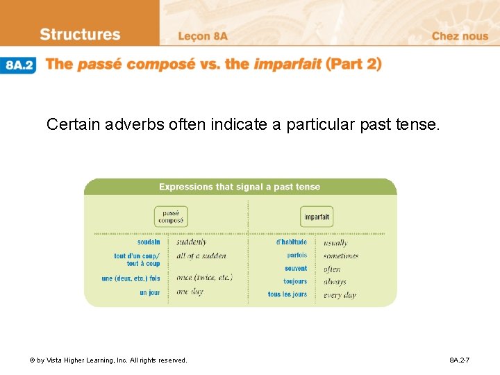 Certain adverbs often indicate a particular past tense. © by Vista Higher Learning, Inc.