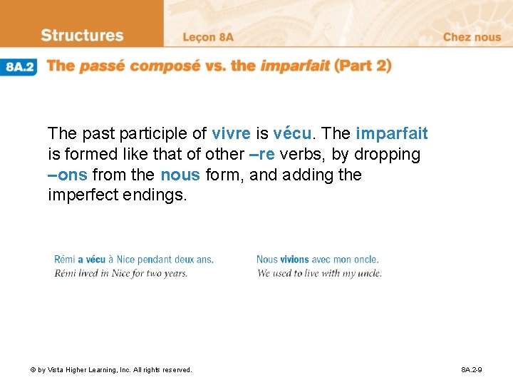 The past participle of vivre is vécu. The imparfait is formed like that of