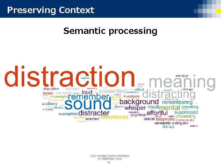 Preserving Context Semantic processing LCCC Process Control Workshop 28 September 2016 12 