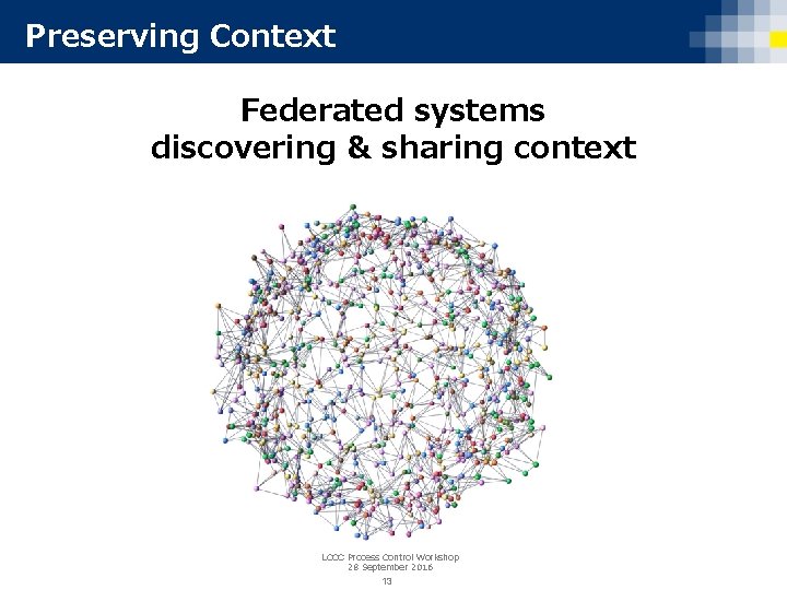 Preserving Context Federated systems discovering & sharing context LCCC Process Control Workshop 28 September