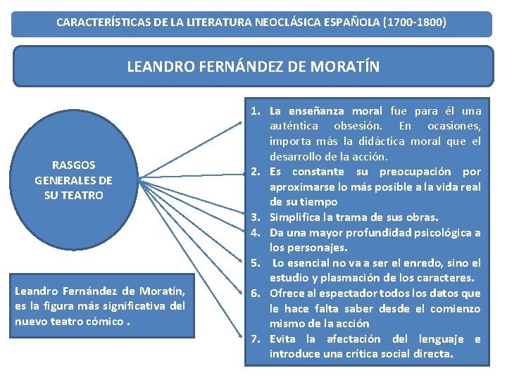 CARACTERÍSTICAS DE LA LITERATURA NEOCLÁSICA ESPAÑOLA (1700 -1800) LEANDRO FERNÁNDEZ DE MORATÍN RASGOS GENERALES