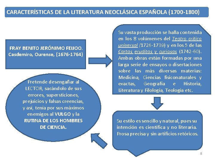 CARACTERÍSTICAS DE LA LITERATURA NEOCLÁSICA ESPAÑOLA (1700 -1800) FRAY BENITO JERÓNIMO FEIJOO. Casdemiro, Ourense,